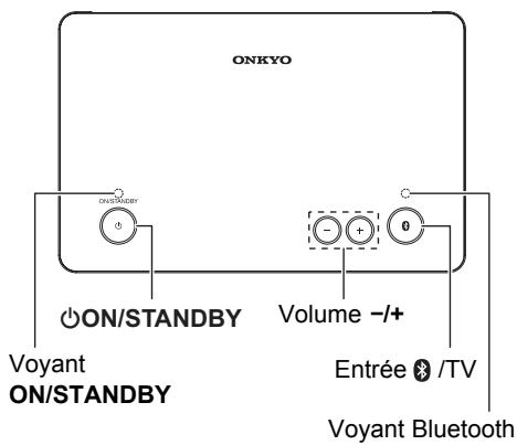 ONKYO LS3200 - Utilisation - 2