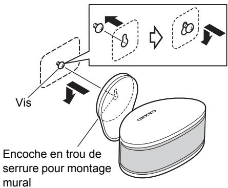 ONKYO LS3200 - Réglage de l'angle - 3