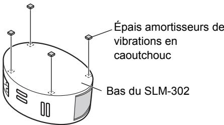 ONKYO LS3200 - Utilisation des amortisseurs de vibrations en caoutchouc pour une meilleure stabilité - 1