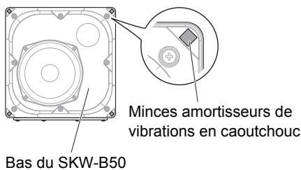 ONKYO LS3200 - Utilisation des amortisseurs de vibrations en caoutchouc pour une meilleure stabilité - 1