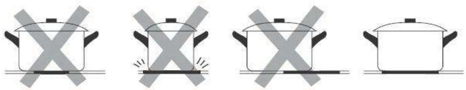 DARRYSCHNEIDER SCIH3661B - Choisir le bon ustensile de cuisson - 3