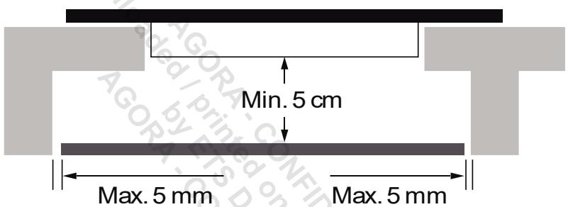 DARRYSCHNEIDER SCIH3661B - AVENTISSEMENT : Assurer une ventilation ajustée - 1