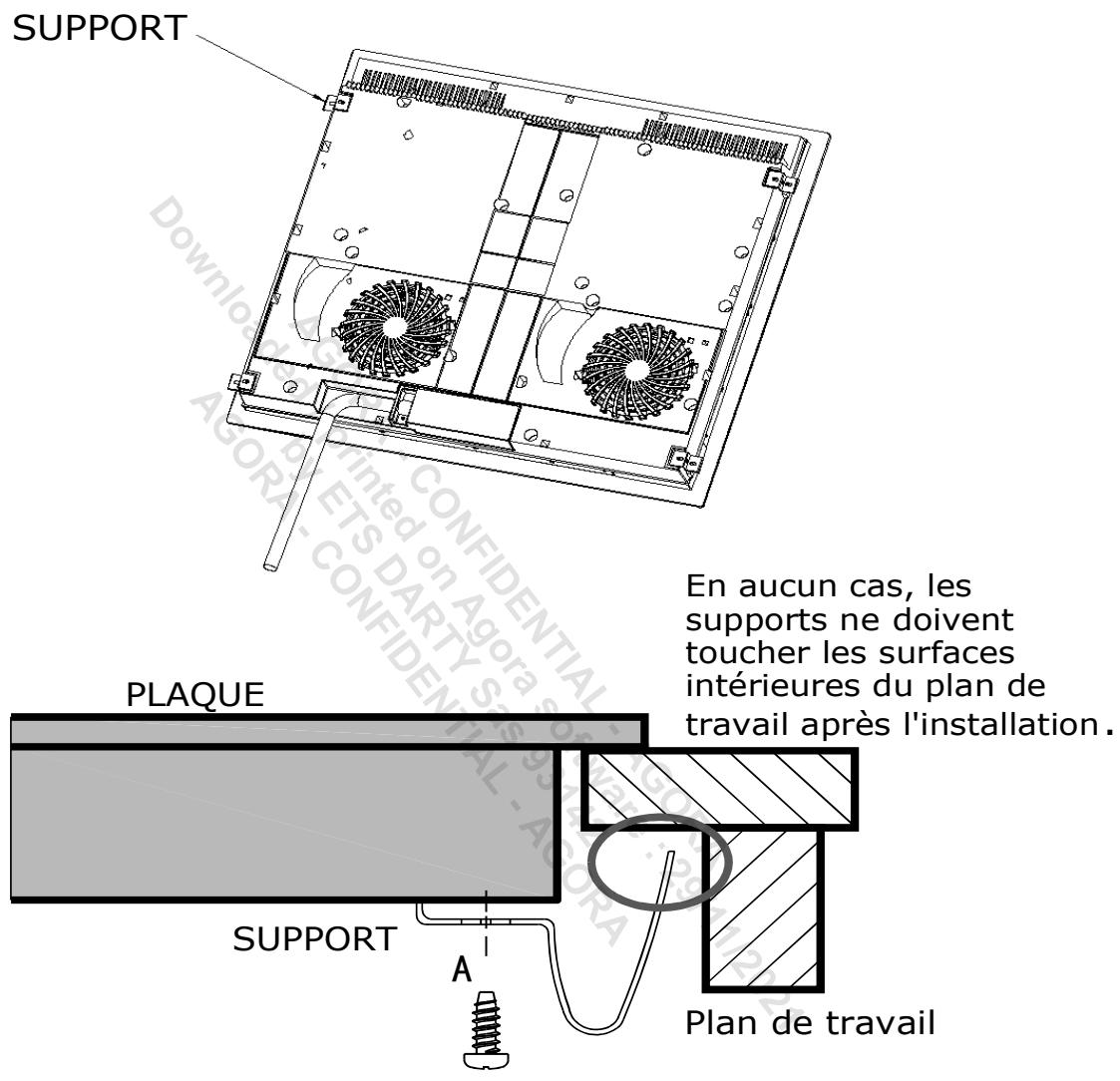 DARRYSCHNEIDER SCIH3661B - Réglage de la position du support - 1