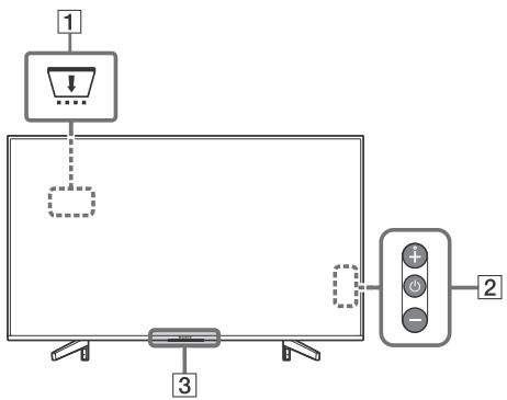 SONY KD49XF7096 - Téléviseur - 1
