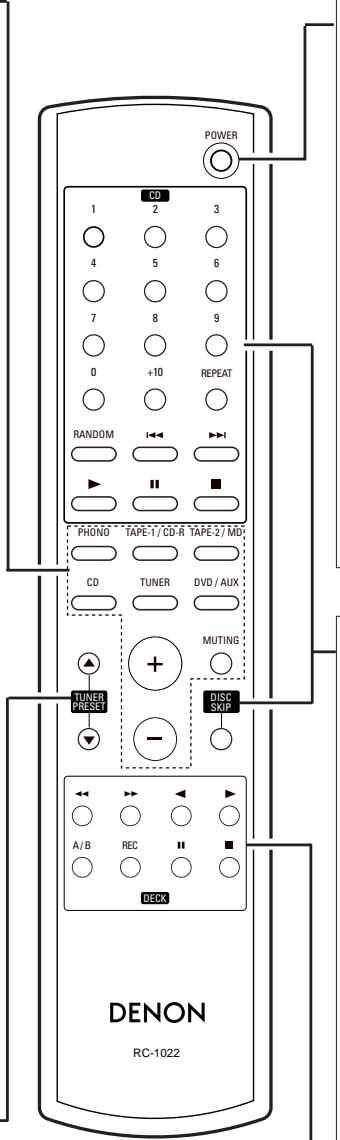 DENON PMA 1510 SIL - Attention: - 1