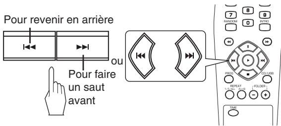 SHERWOOD CD-5505 - Sélection d'un morceau/fichier durant la lecture - 1