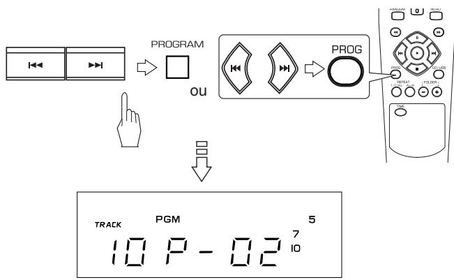 SHERWOOD CD-5505 - Rectification de morceau/fichier programme par inadvertance - 2