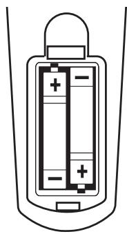 SHERWOOD CD-5505 - Mise en PLACE des PILES - 1