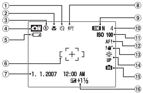 FUJIFILM A800 - Mode photographie - 1