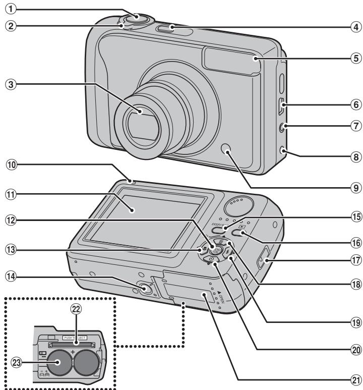 FUJIFILM A800 - Pièces et fonctions de l'appareil photo (FinePix A610) - 1