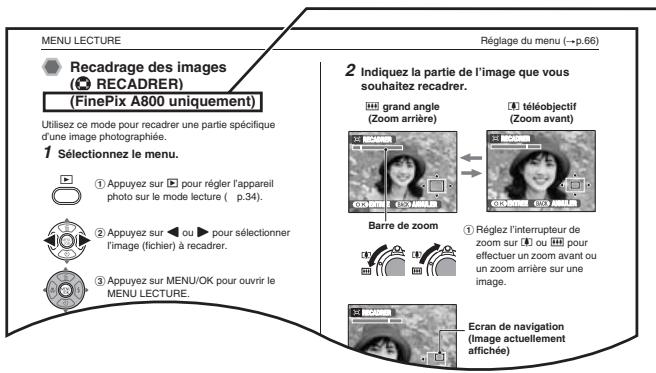 FUJIFILM A800 - Cartes mémoire pouvant être utilisées - 2