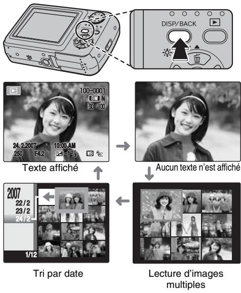 FUJIFILM A800 - Choix de l'affichage de l'écran LCD - 1