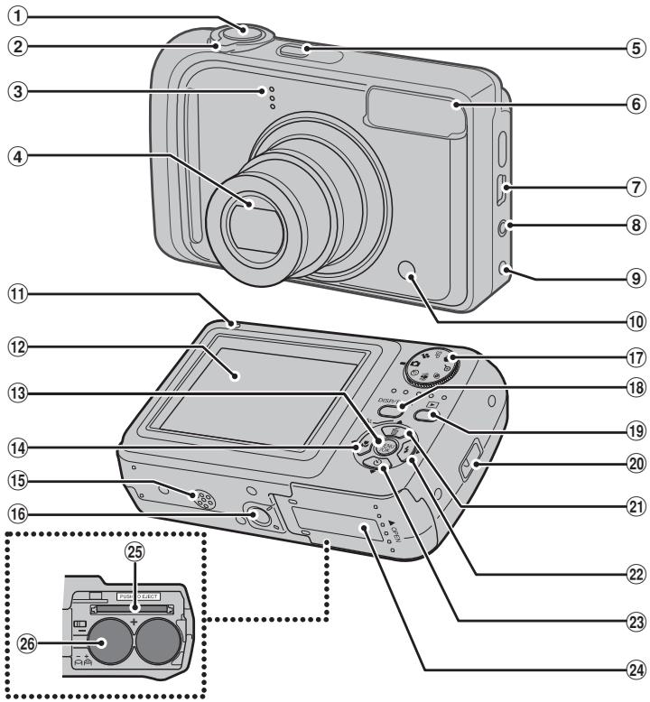 FUJIFILM A800 - Pièces et fonctions de l'appareil photo (finepix A800) - 1