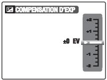 FUJIFILM A800 - Réglage de la compensation d'exposition - 1