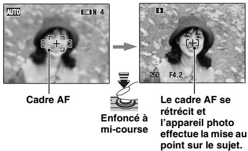FUJIFILM A800 - Vérifiez la composition sur l'écran LCD. pour régler l'échelle de zoom à l'aide de l'interrupteur de zoom : - 3