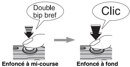 FUJIFILM A800 - Vérifiez la composition sur l'écran LCD. pour régler l'échelle de zoom à l'aide de l'interrupteur de zoom : - 5
