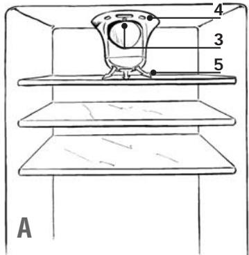 BRANDT C3227X - Pour permettre la mise en marche de la ventilation: - 2