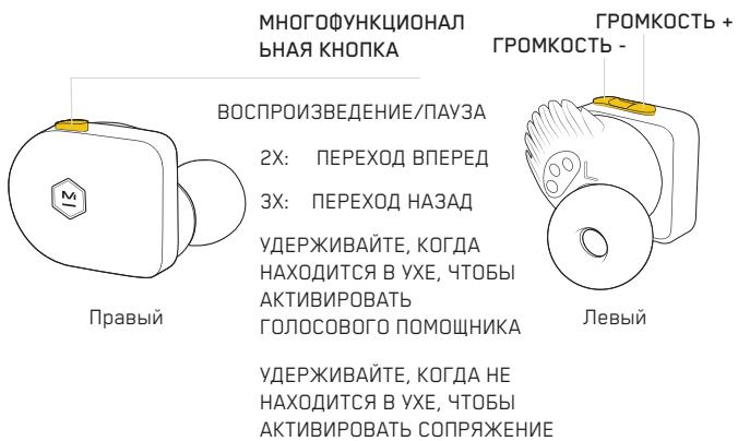 MASTER DYNAMIC eAMW07 - YNPABJIENHE - 1