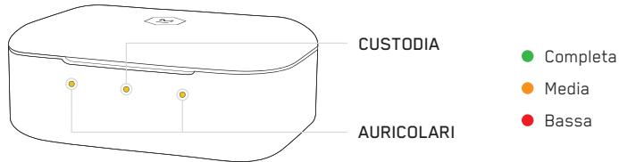 MASTER DYNAMIC eAMW07 - BATTERY INDICATORS - 1