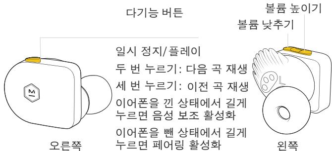 MASTER DYNAMIC eAMW07 - MW07 - 1