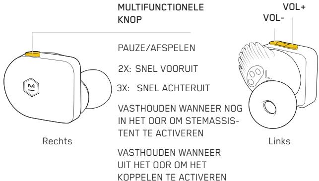 MASTER DYNAMIC eAMW07 - BEDIENINGSELEMENTEN - 1