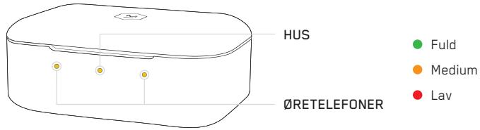 MASTER DYNAMIC eAMW07 - BATTERIINDIKATORER - 1