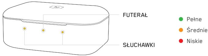MASTER DYNAMIC eAMW07 - WSKAZNIKI AKUMULATOROW - 1