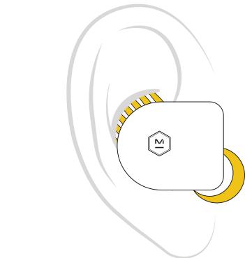 MASTER DYNAMIC eAMW07 - Per insertire gli auricolari, segui quosti passaggi: - 2