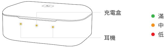 MASTER DYNAMIC eAMW07 - 電池指示燈 - 1