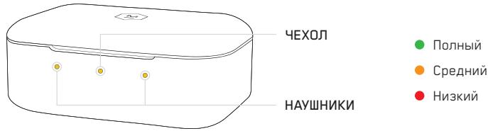 MASTER DYNAMIC eAMW07 - Инданковор ЗAPЯДА AKKУЛТОРА - 1