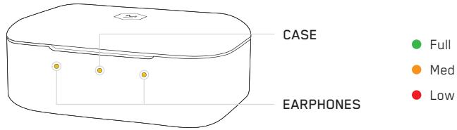MASTER DYNAMIC eAMW07 - BATTERY INDICATORS - 1