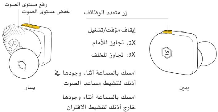 MASTER DYNAMIC eAMW07 - ZÁRUKA - 1