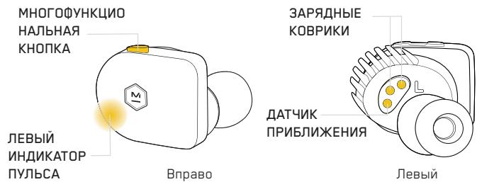 MASTER DYNAMIC eAMW07 - COPRAXKEHNE - 1