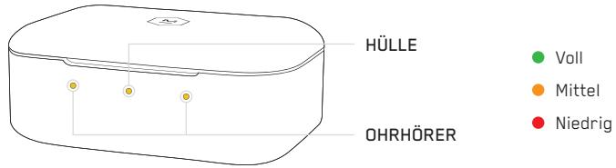 MASTER DYNAMIC eAMW07 - AKKUSTAND - 1