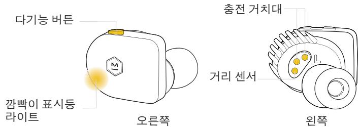 MASTER DYNAMIC eAMW07 - 印阿 - 1
