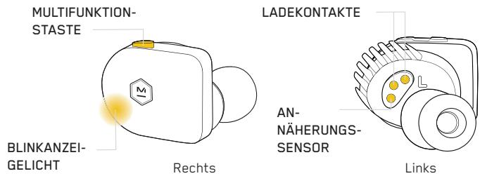 MASTER DYNAMIC eAMW07 - PAIRING - 1