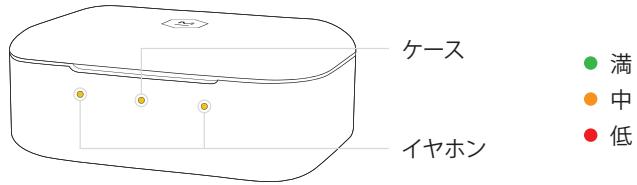MASTER DYNAMIC eAMW07 - 八味テりインジケ一夕 - 1
