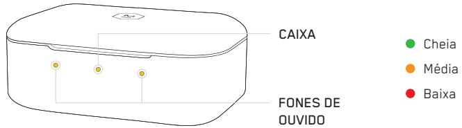 MASTER DYNAMIC eAMW07 - INDICADOS DE BATERIA - 1