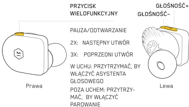 MASTER DYNAMIC eAMW07 - STEROWANIE - 1