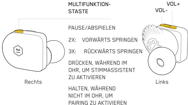 MASTER DYNAMIC eAMW07 - STEUERUNG - 1