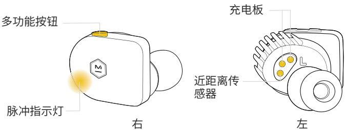 MASTER DYNAMIC eAMW07 - 配对 - 1