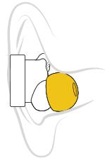 MASTER DYNAMIC eAMW07 - OPCOS DE PONTAS AURICULARES - 6