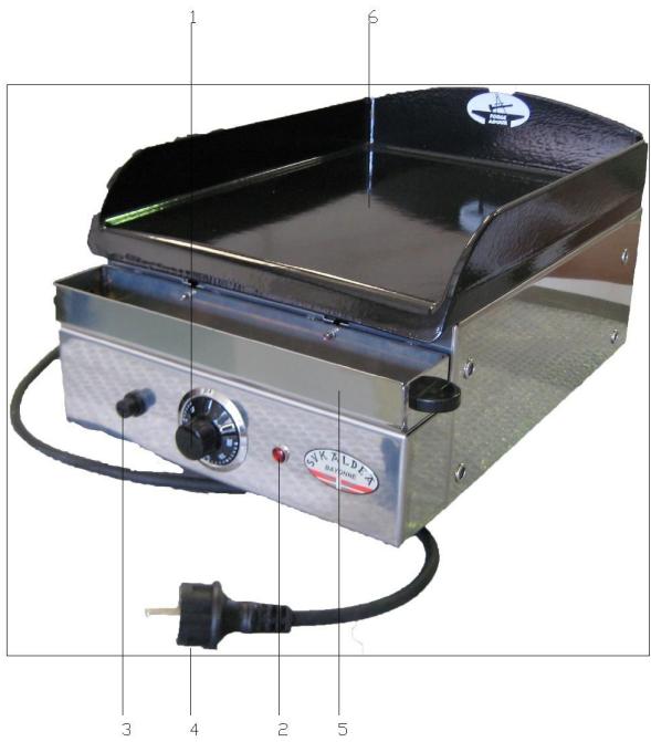 FORGE ADOUR SUKALDEA 320 IX ELEC - Sommaire - 1