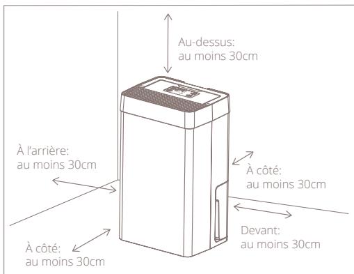 DUUX MISTRAL - Mise en place - 1