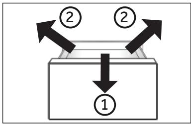 PAW HTF-520IP7 - OPTION: indicateur de température OK - 1