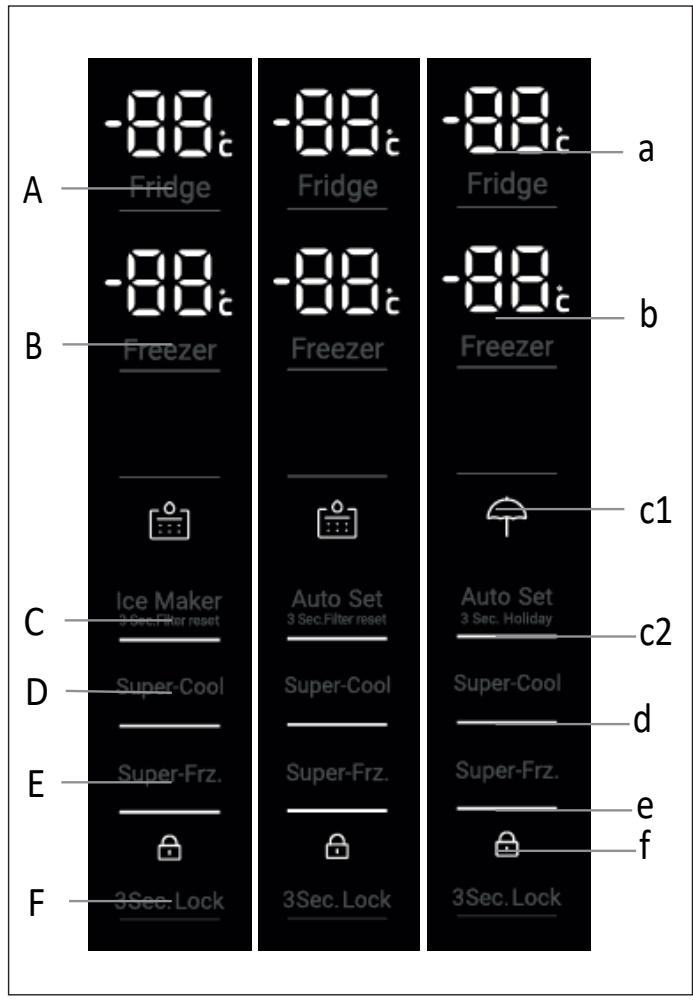 PAW HTF-520IP7 - Compartiment réfrigérateur - 1