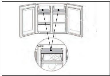 PAW HTF-520IP7 - OPTION: indicateur de température OK - 2