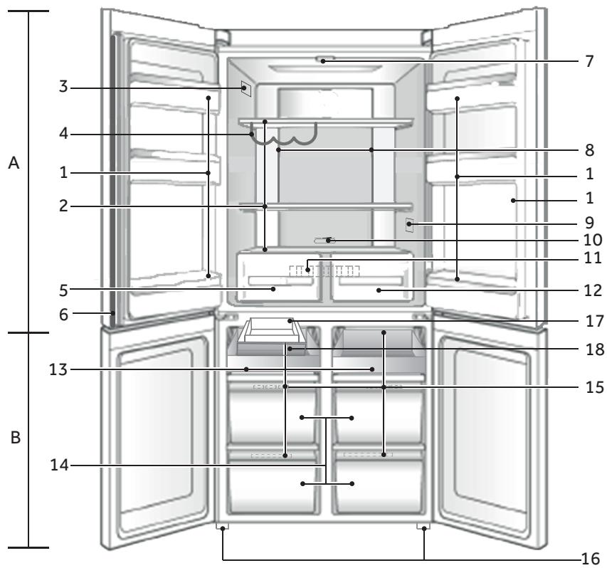 PAW HTF-520IP7 - Remarque - 1