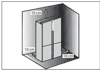 PAW HTF-520IP7 - Positionner l'appareil - 2