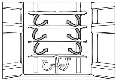 PAW HTF-520IP7 - Ventilation multiple - 1